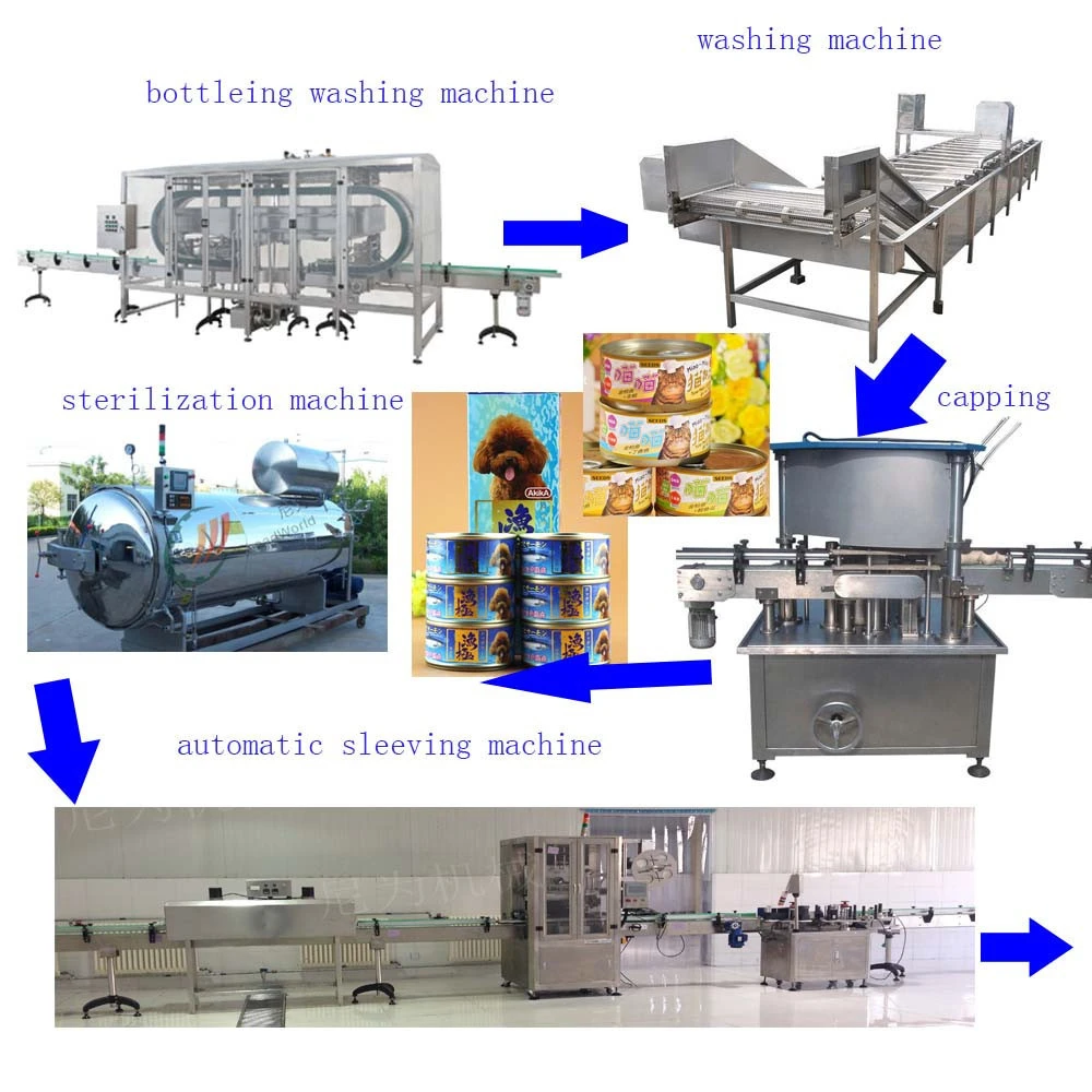 can meat filling machine in canned meat filling production line