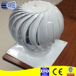 China Factory warehouse roof ventilation types Industrial Roof Ventilators Fans roof fan vent