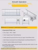 Chinese Factory China Manufacturer Oem Custom Dough Roller Conveyor Belt