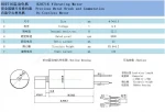 Chongqing CO-WELL 0716 3.0v Micro Dc Electric Vibration Motor For Smart Toy