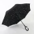 Import customized advertising design Fantasy starry sky protection automatic travel full body umbrella from China