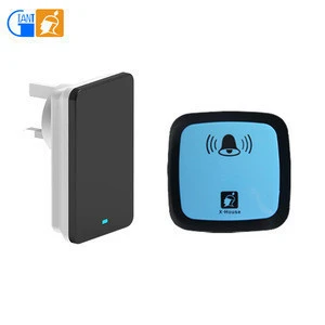 Doorbell with ring for smart home