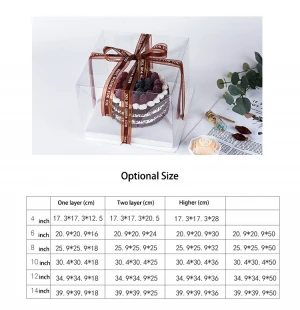 Food grade PET Transparent Clear Soft gift Cake box Mousse Surrounding Edge Wrapping Tape Baking Cake Decorating Tools