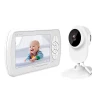 HD 1080P Wireless IP Camera WiFi Home Security Surveillance IP Camera 3D Navigation Panorama Elder Pet Office Baby Monitor