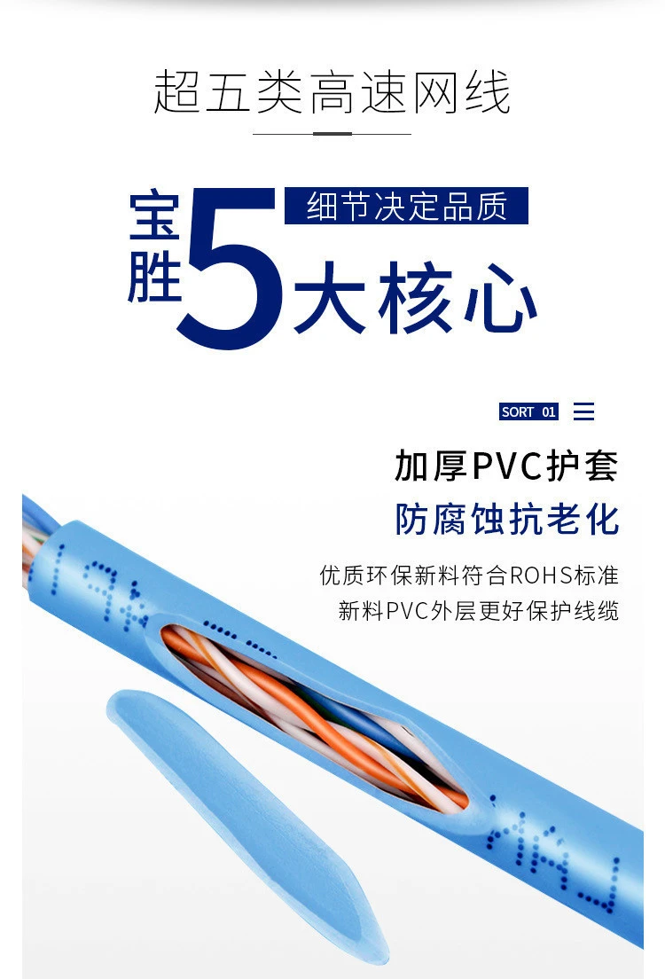 high-quality  Data Communication Cable  has good conductivity and low heat