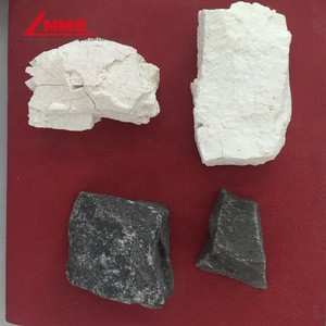Industrial washed  kaolin clay price