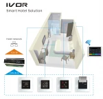 IVOR Smart Hotel Guest Room Online Management System RCU Home Automation Control System (IV-100B)