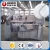 Import Large capacity vacuum Meat bowl cutter/meat chopper from China