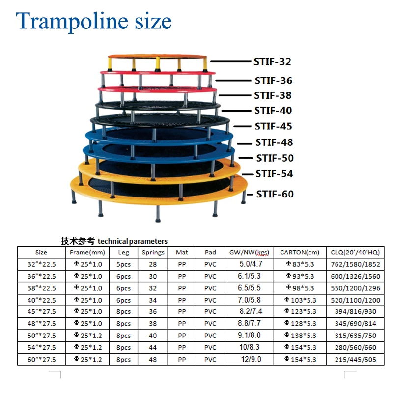 Multicolor indoor gym  36 inch jumping elastic bed Round kids fitness trampoline mini toys