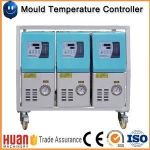 Plastic machinery mould temperature controller for injection machine