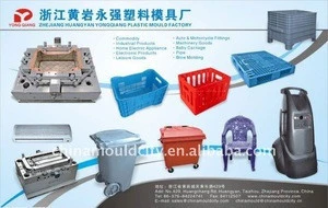 Rapid Prototyping One Time Forming plastic blowing mould