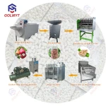 Raw Cashew Nut Processing Small Scale Machine Cashew Nut Sheller Production Line