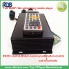RDB Wall mountable full 1080P Hdd advertising media player with RS232 control,Motion sensor,push button control DS005-48