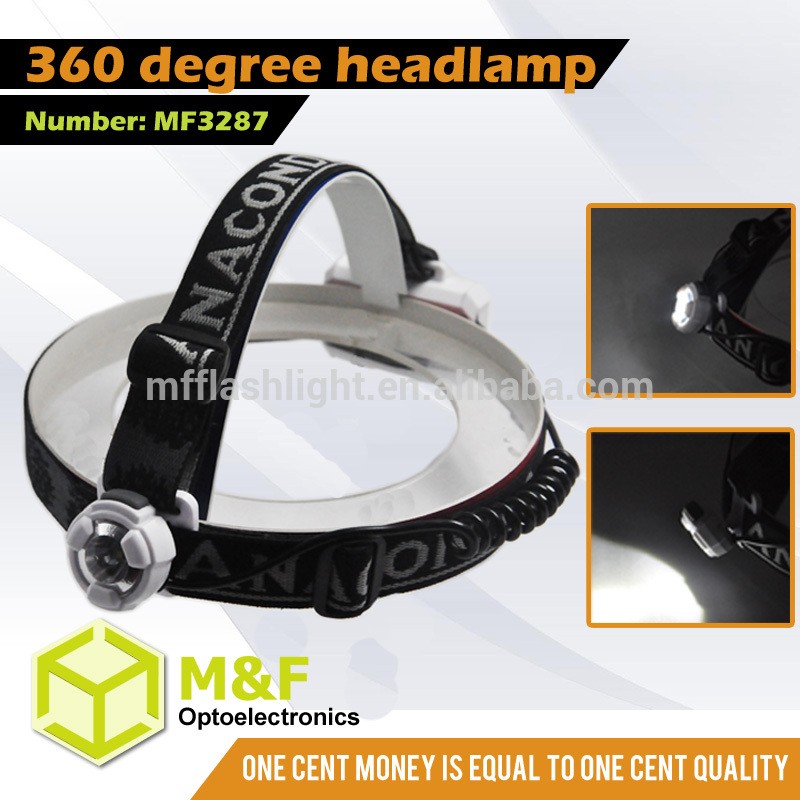 Super Light Night C*REE 5W LED Head Light To Wear Headlamps For Hunting