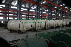 supply Conic Grinding Planetary Industrial Ball Mill
