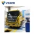 Import Vehicle test lane PC program &amp; Veihicle Inspection System &amp; VIS-Pro from South Korea