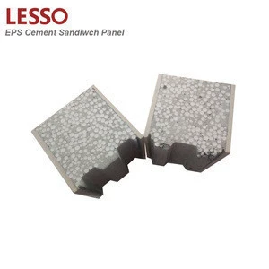 With strength hanging cement sandwich panel,you can hang 50KG product directly