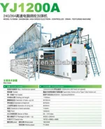 YJ1200A High Speed Computerised Nylon polyester Draw Texturing Machine
