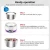 Import Yogurt Machine Household Full-Automatic Stainless Steel Liner Kitchen Appliance from China
