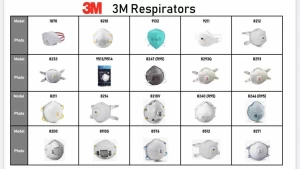 3M respirators
