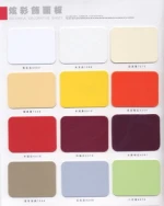0.9mm Colorful acrylic/abs plastic sheets