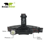 2020 New Arrival Waterproof Led Headlamp, USB Rechargeable Surgical Headlight