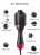 Import 2021 Best Seller Electric Revlon One-step Hair Dryer And Volumizer Hot Air Brush Hair Straightener Curler Comb from China