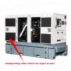 3 Phase 50/60HZ Hot brand 400kw 500kw 600kw power generation systems electric motor generator diesel 630kva