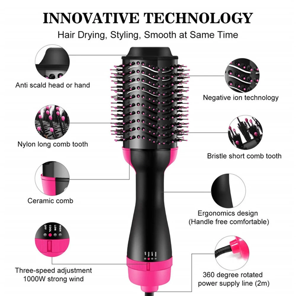 30%off Volumizer Hot Air Brush Pink Multifunctional One Step Ions Blow Hair Dryer Brush Straightener