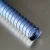 Import Cable Protection Hose 10mm Mid East High Flexible from China