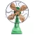 Import China wholesale creative retro resin electric fan home decoration from China
