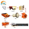 Complete chrome gold Ore Mining Equipment For Sale, gold mining machine with low price