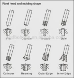 Factory direct supply pneumatic orbital riveting press