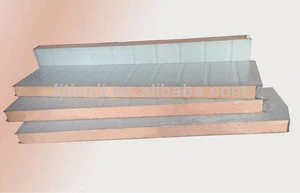 Fireproof insulation core material for prefab house