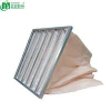 High dust capacity low resistance medium efficiency filter bag for central air conditioning purification system