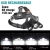 Import High lumen powerful USB rechargeable waterproof headlight t6 lamp 3 led head light flashlight headlamp for outdoor hunting from China