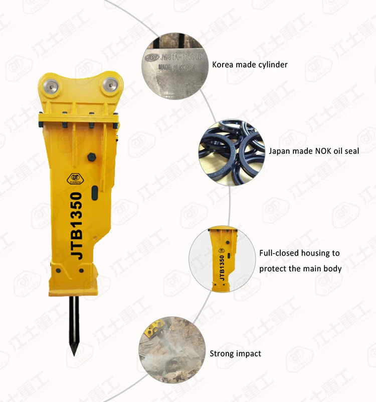 hot sale promotion CE/ISO good quality factory price OEM excavator hydraulic rock breaker