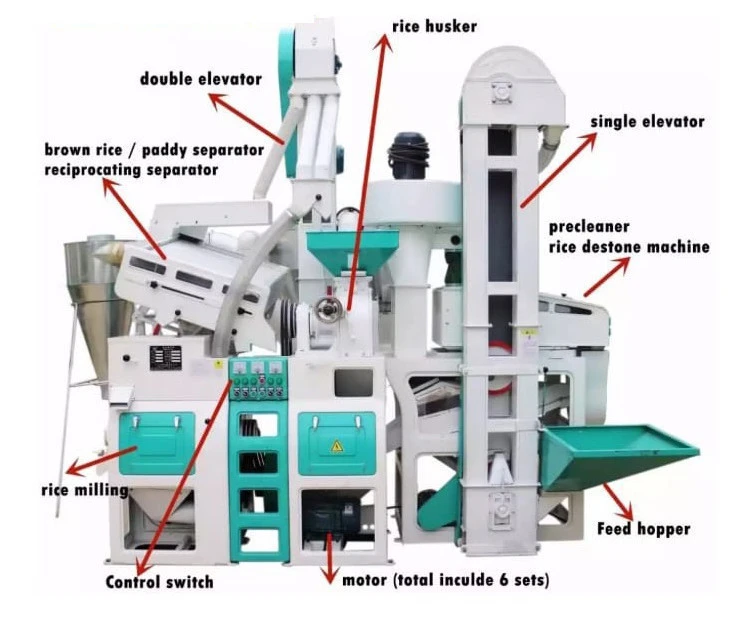 Hot selling food processing machinery combine rice mill rice huller price