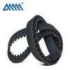 ISO9001:2008 Certificate auto power Transmission rubber belt