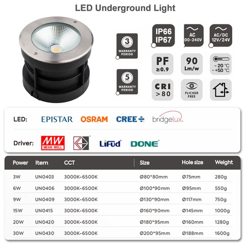 Led Underground Light IP67 Inground Light COB Low Voltage Landscape Light