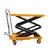 Import lifting work platform 300kg scissor lift table trolley from China