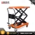 Import Manual Hydraulic Mechanical Scissor Lift Table With Wheels from China