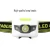 Import New Popular Mining Cheap Multiple Purpose 3AAA Batteries 350Lm 5W Fishing LED Head Torch from China