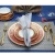 Import New style and feature eco-friendly dinnerware dishes & plates bone China dinnerware from China