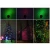 Import outdoor laser lights christmas	Christmas Decoration Outdoor Landscape Firefly Christmas Garden Laser Light from China