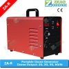 Ozone generating air purifiers for sale, perfect solution for preparing apartments, cars, campers, boats, etc.
