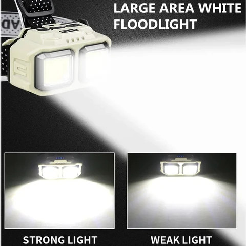 Powerful LED Headlamp sensor Torch USB Rechargeable COB Headlight Waterproof Head Light Camping Fishing Mining Light Lamp