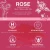 Import Private label OEM Rose Multi-Use Oil for Face Body and Hair Organic Blend of Apricot Petal essential stretch mark removal from China