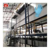 Professional Supplier of medical multi-function gloves making machine latex production line in glove machines with guarantee