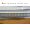 PVC Fibre Reinforced Steel Wire Hose/PVC Soft Hose/Plastic Hose Supplier